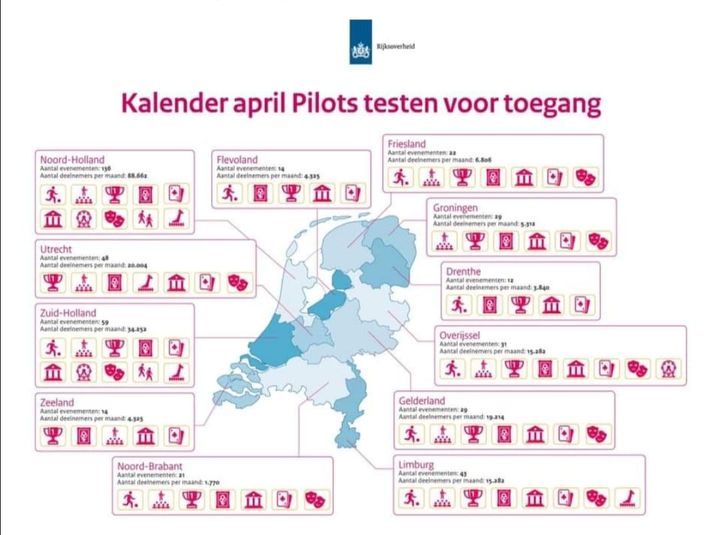 De eerste grote stap is door de overheid gezet om medische apartheid naar Nederland te brengen